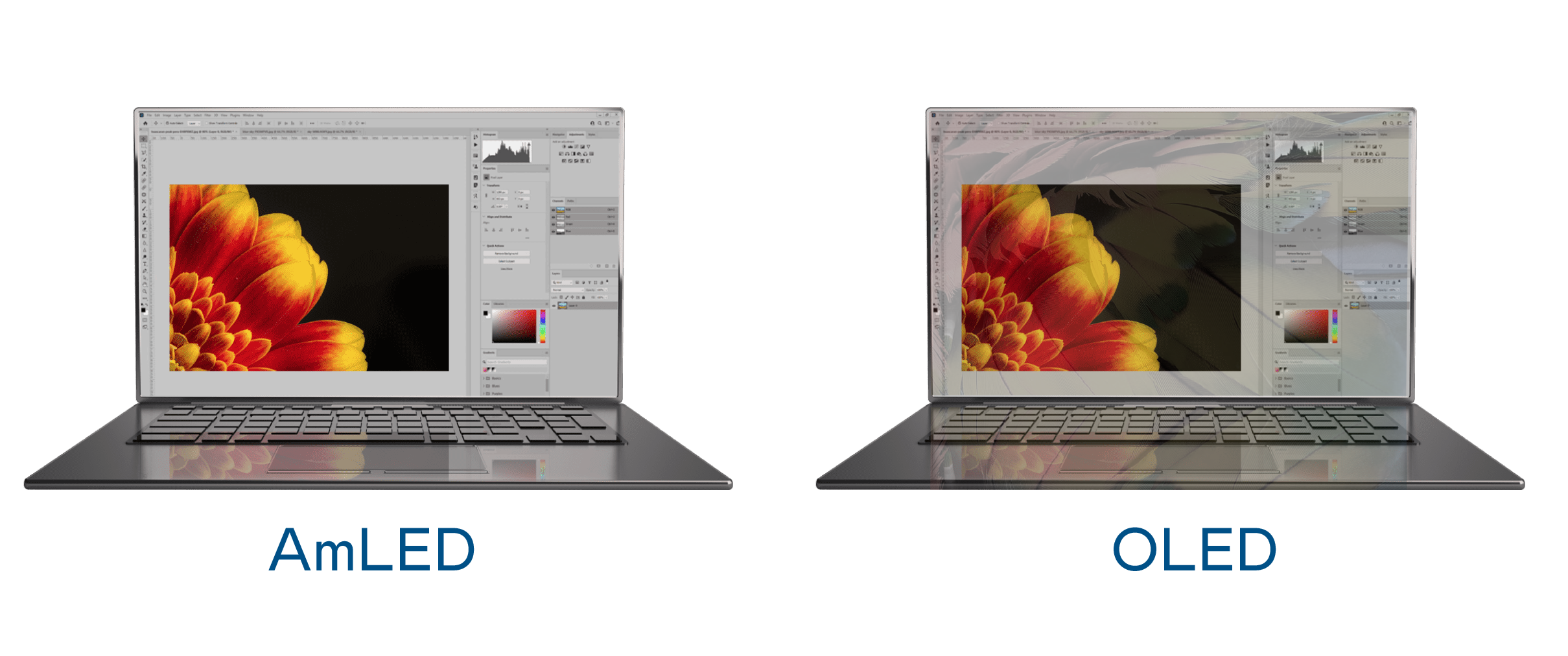 信賴性高、壽命長